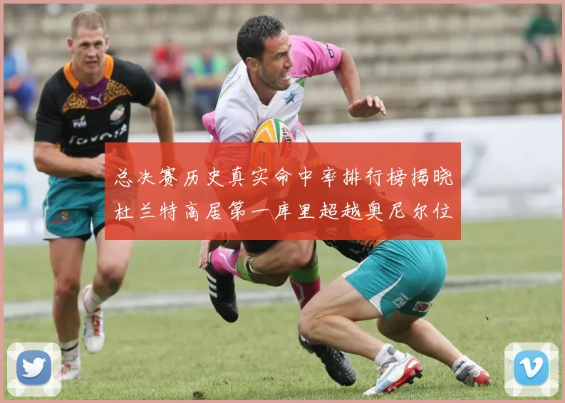 总决赛历史真实命中率排行榜揭晓杜兰特高居第一库里超越奥尼尔位列第十一